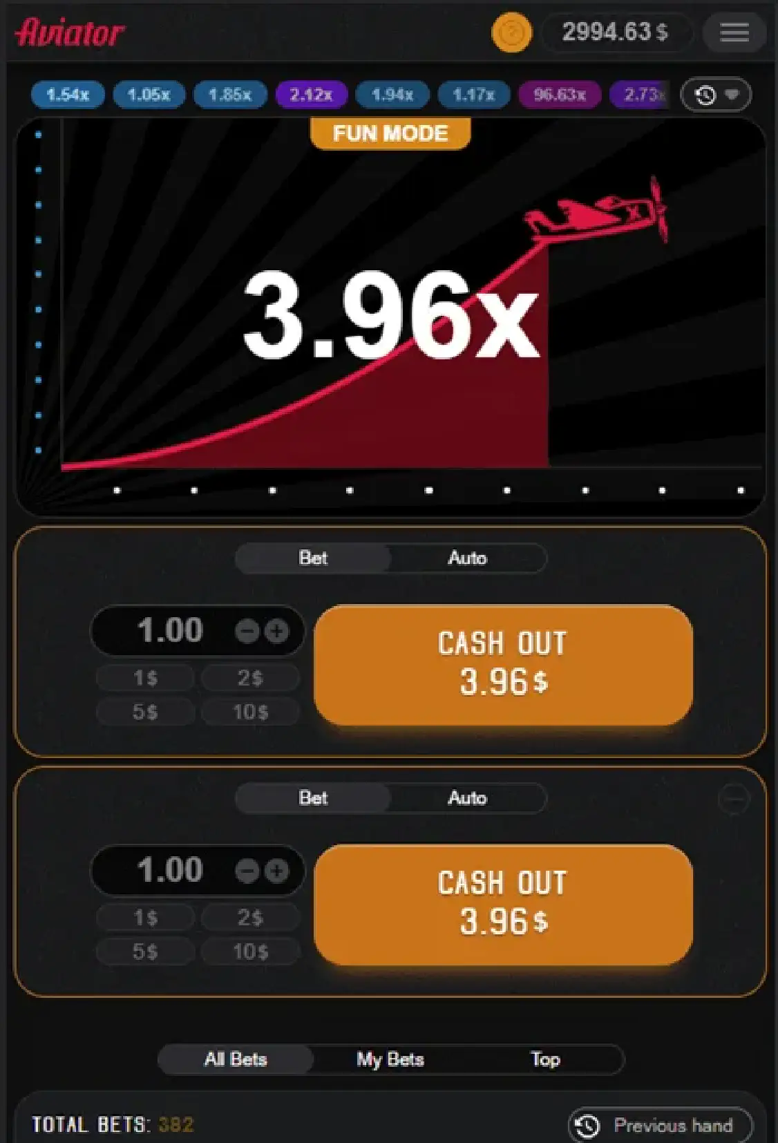Aviator signals hack